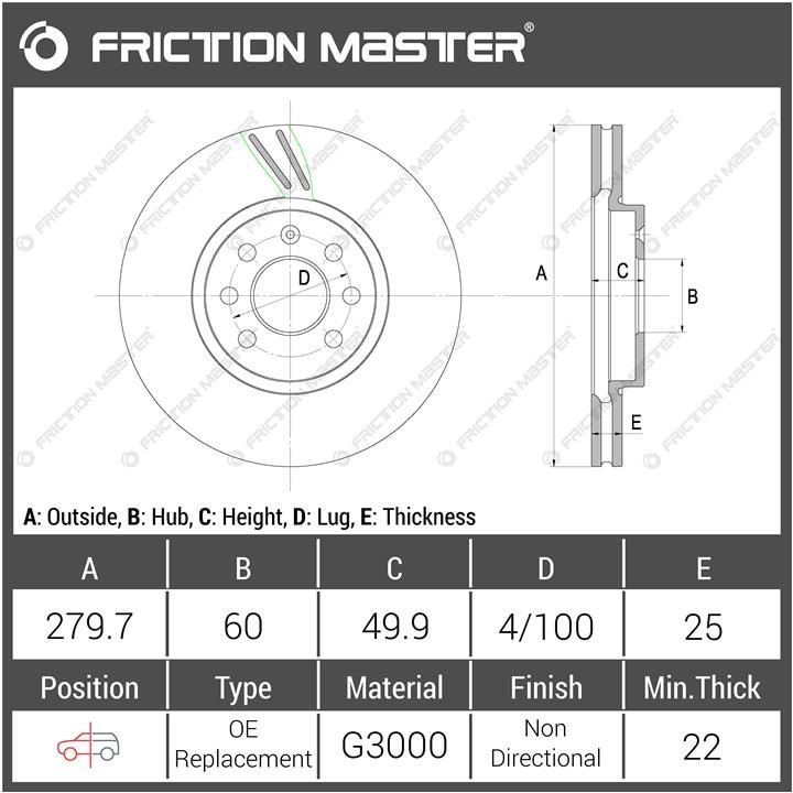 Buy Friction Master R1930 at a low price in United Arab Emirates!