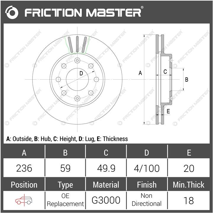 Buy Friction Master R1920 at a low price in United Arab Emirates!