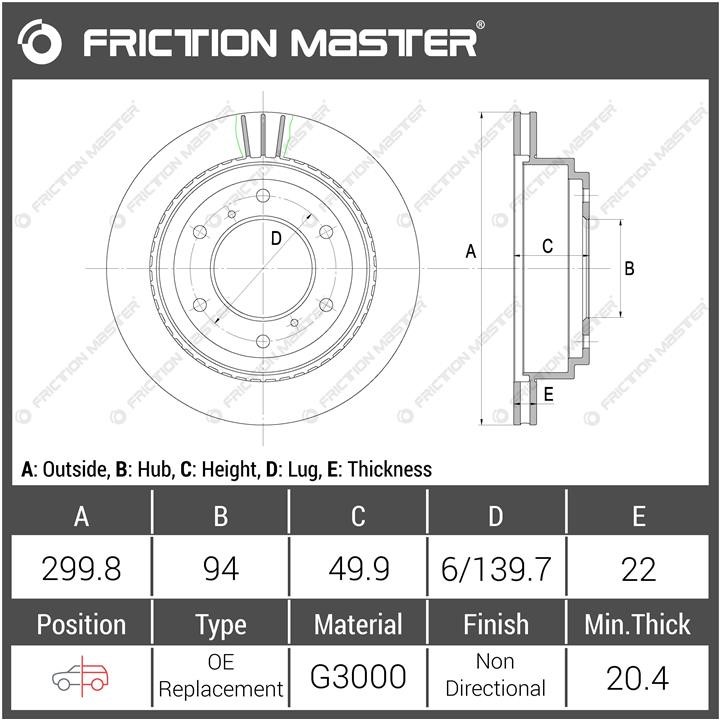 Buy Friction Master R0821 at a low price in United Arab Emirates!
