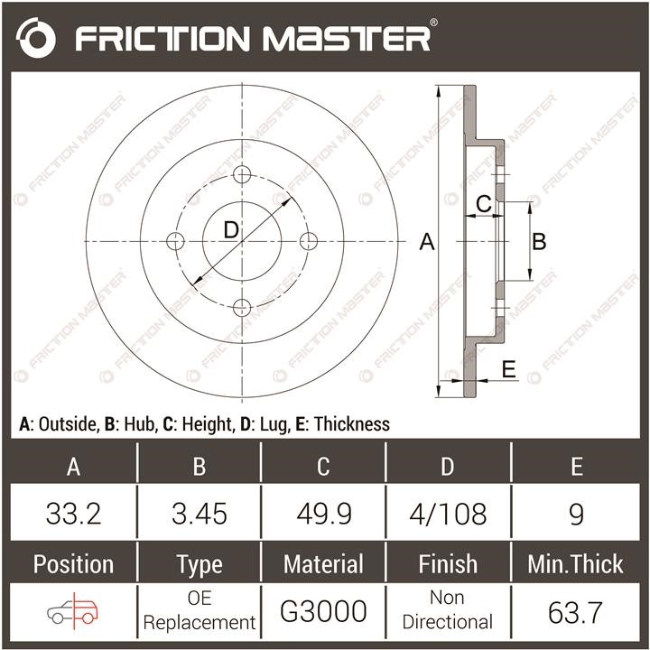 Buy Friction Master R0329 at a low price in United Arab Emirates!