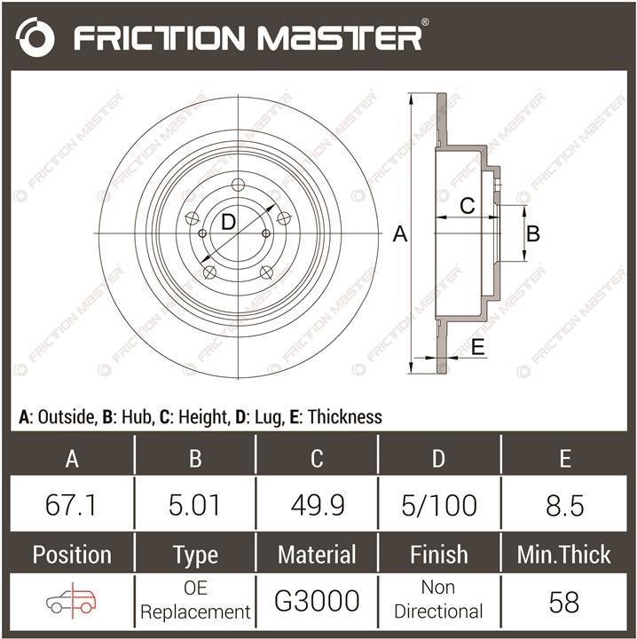 Buy Friction Master R0963 at a low price in United Arab Emirates!