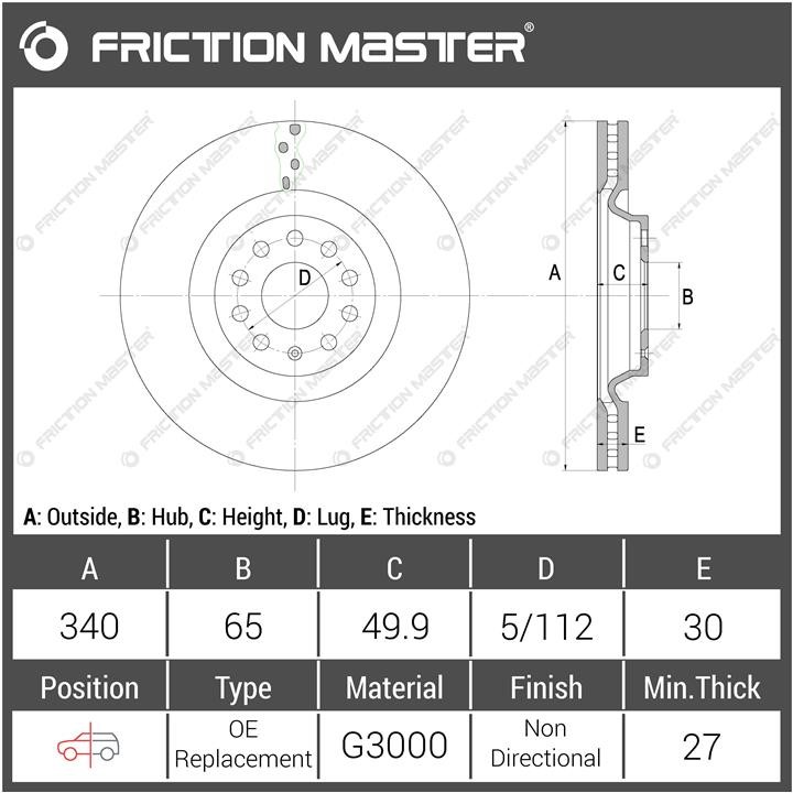 Buy Friction Master R1617 at a low price in United Arab Emirates!