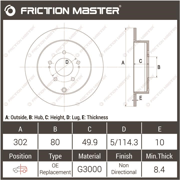 Buy Friction Master R1270 at a low price in United Arab Emirates!