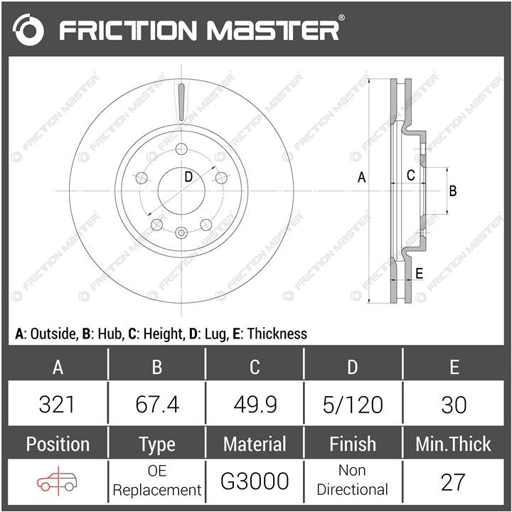 Buy Friction Master R1295 at a low price in United Arab Emirates!