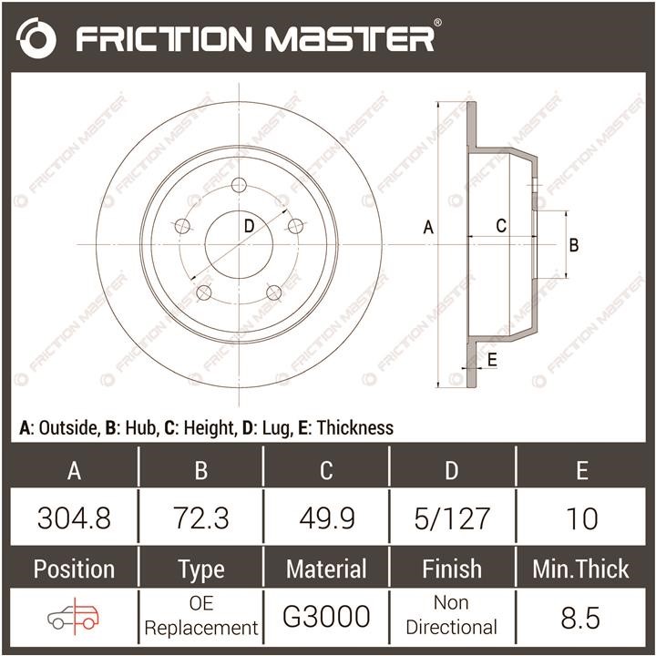 Buy Friction Master R0119 at a low price in United Arab Emirates!