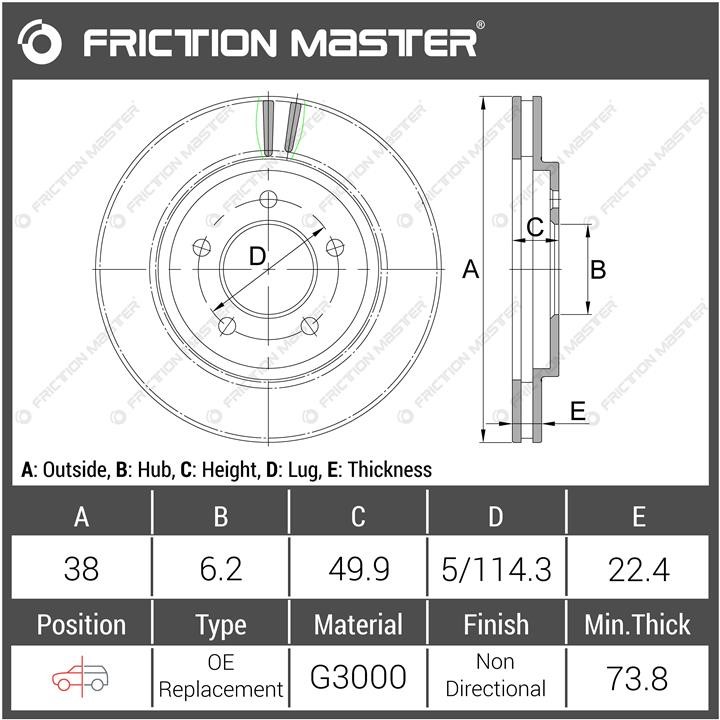 Buy Friction Master R0111 at a low price in United Arab Emirates!