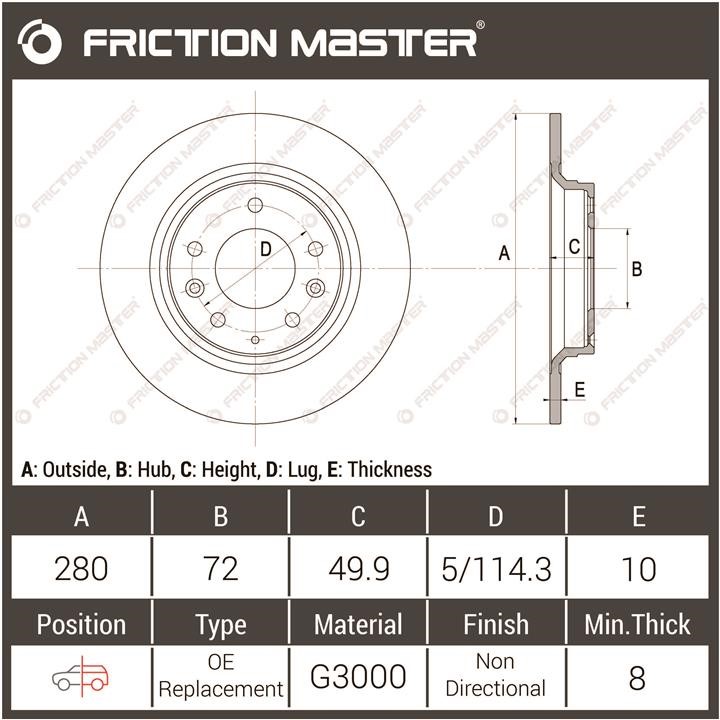 Buy Friction Master R1222 at a low price in United Arab Emirates!