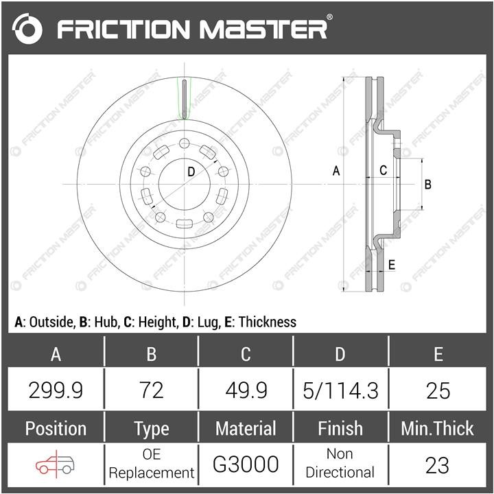 Buy Friction Master R0719 at a low price in United Arab Emirates!