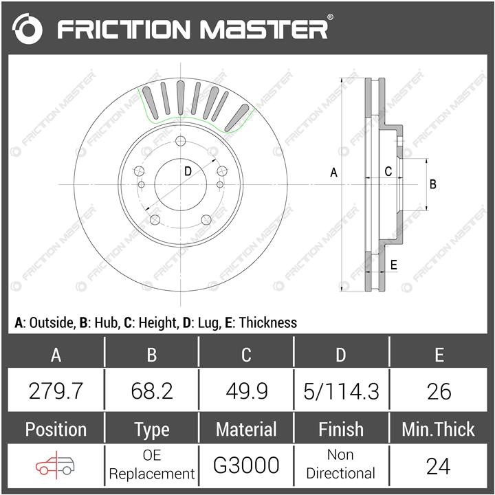 Buy Friction Master R0841 at a low price in United Arab Emirates!