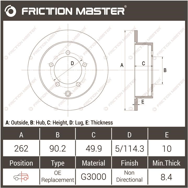 Buy Friction Master R0145 at a low price in United Arab Emirates!