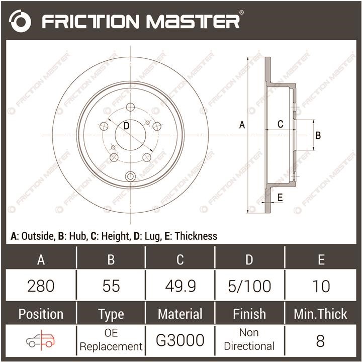 Buy Friction Master R1907 at a low price in United Arab Emirates!