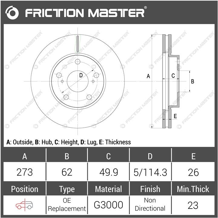 Buy Friction Master R1615 at a low price in United Arab Emirates!