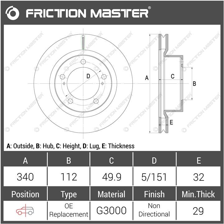 Buy Friction Master R1427 at a low price in United Arab Emirates!