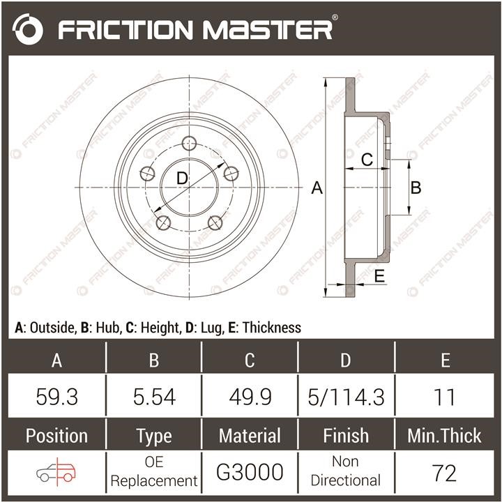 Buy Friction Master R0136 at a low price in United Arab Emirates!