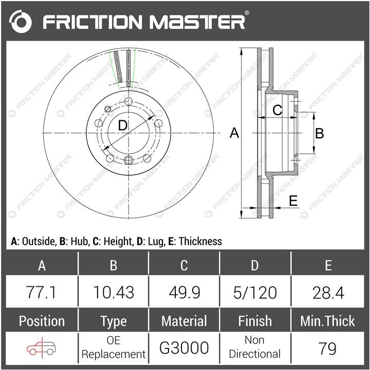 Buy Friction Master R0047 at a low price in United Arab Emirates!