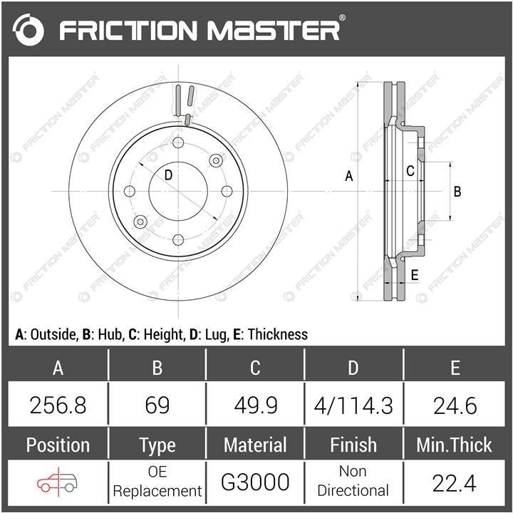 Buy Friction Master R1263 at a low price in United Arab Emirates!