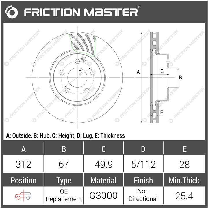 Buy Friction Master R0793 at a low price in United Arab Emirates!