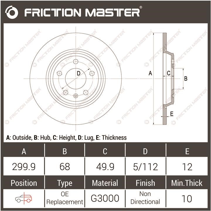 Buy Friction Master R1601 at a low price in United Arab Emirates!