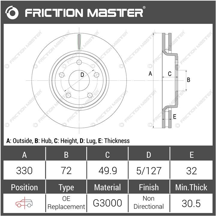 Buy Friction Master R1403 at a low price in United Arab Emirates!