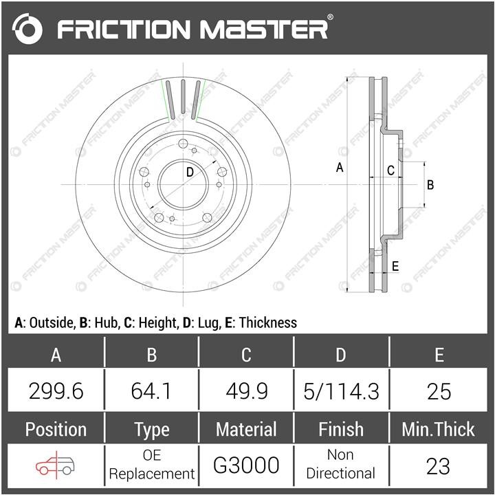 Buy Friction Master R1312 at a low price in United Arab Emirates!