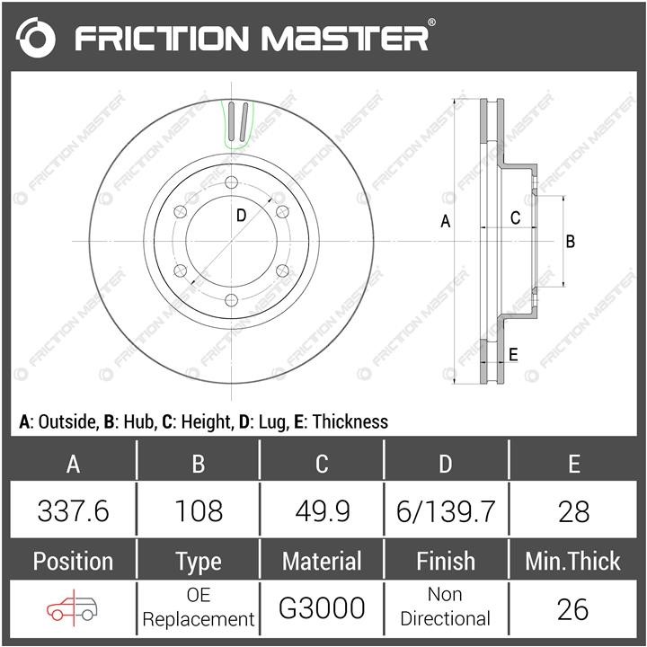 Buy Friction Master R1014 at a low price in United Arab Emirates!