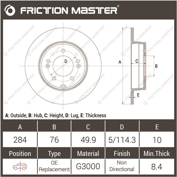 Buy Friction Master R1426 at a low price in United Arab Emirates!