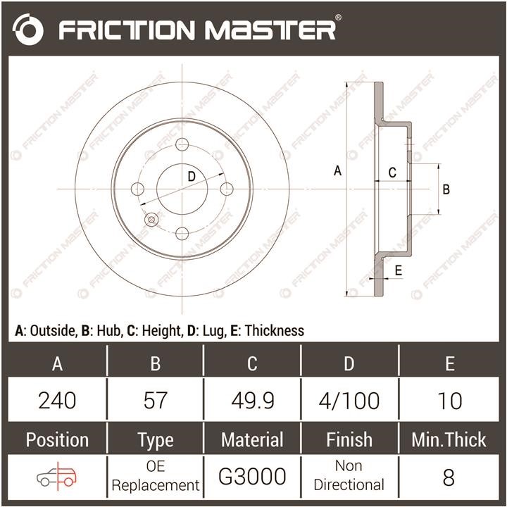 Buy Friction Master R1906 at a low price in United Arab Emirates!