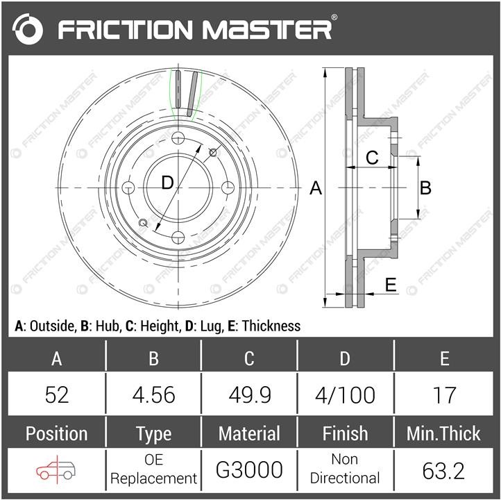 Buy Friction Master R0650 at a low price in United Arab Emirates!