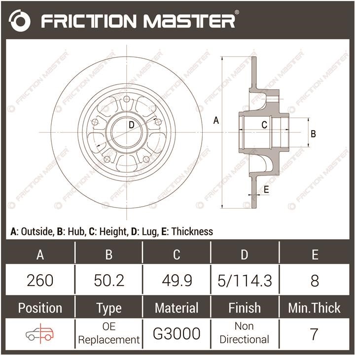 Buy Friction Master R1922 at a low price in United Arab Emirates!