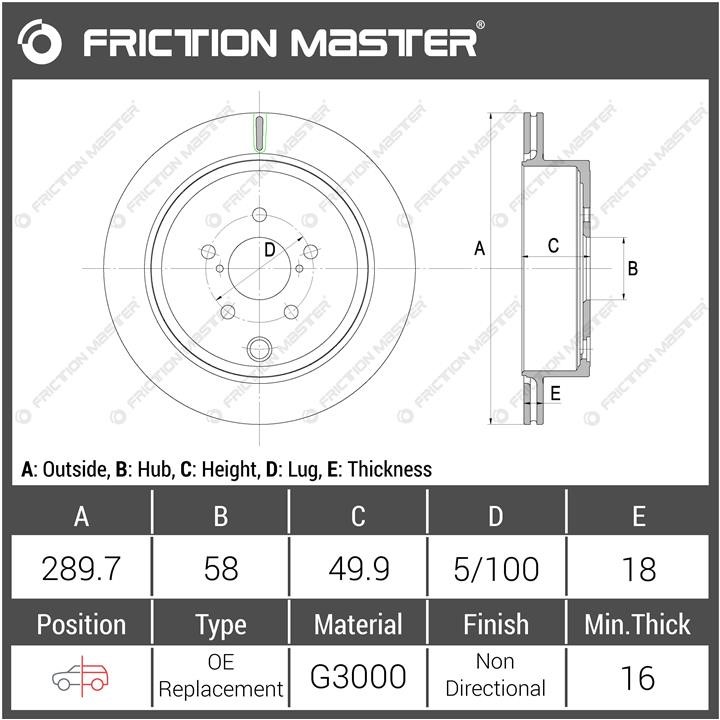 Buy Friction Master R1368 at a low price in United Arab Emirates!