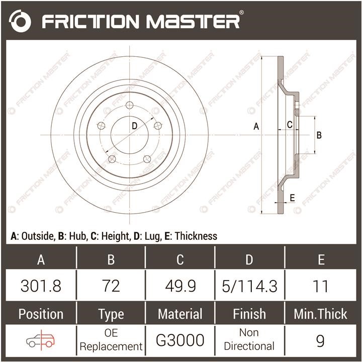 Buy Friction Master R0738 at a low price in United Arab Emirates!