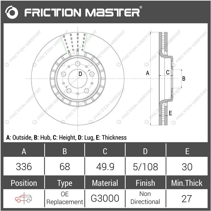 Buy Friction Master R1118 at a low price in United Arab Emirates!