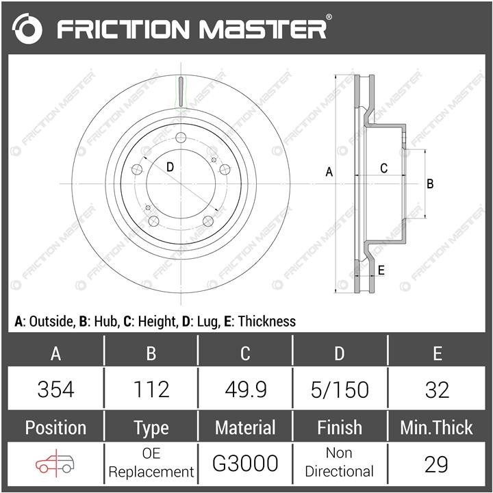 Buy Friction Master R1080 at a low price in United Arab Emirates!