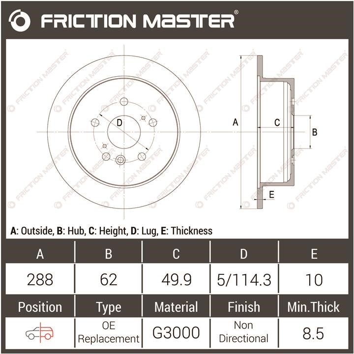 Buy Friction Master R1035 at a low price in United Arab Emirates!