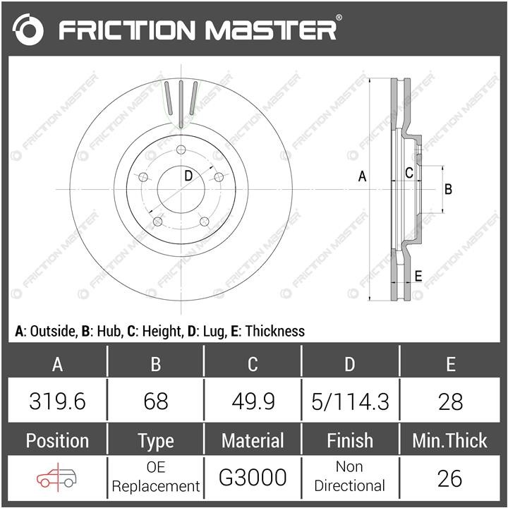 Buy Friction Master R1365 at a low price in United Arab Emirates!