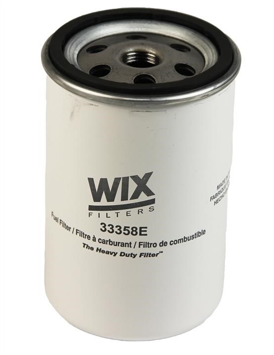 Buy WIX 33358E at a low price in United Arab Emirates!