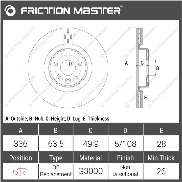 Buy Friction Master R1121 at a low price in United Arab Emirates!