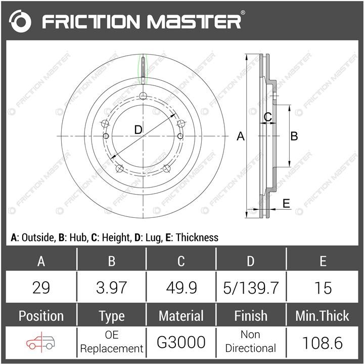 Buy Friction Master R0572 at a low price in United Arab Emirates!