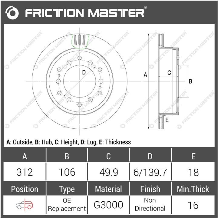 Buy Friction Master R1007 at a low price in United Arab Emirates!