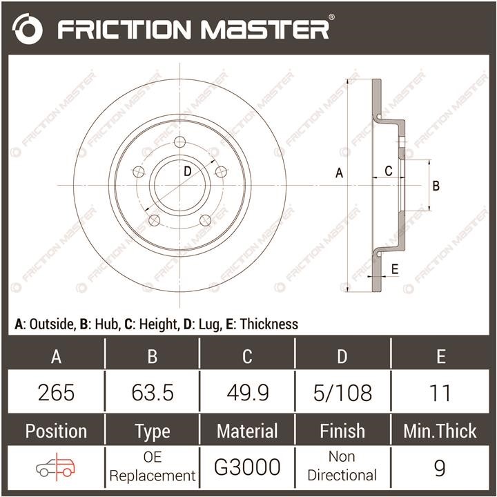 Buy Friction Master R1908 at a low price in United Arab Emirates!