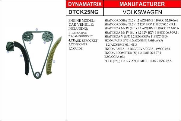Dynamatrix DTCK25NG Timing chain kit DTCK25NG