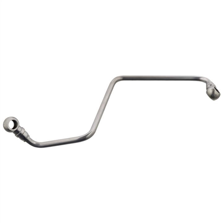 103661 febi Pipeline