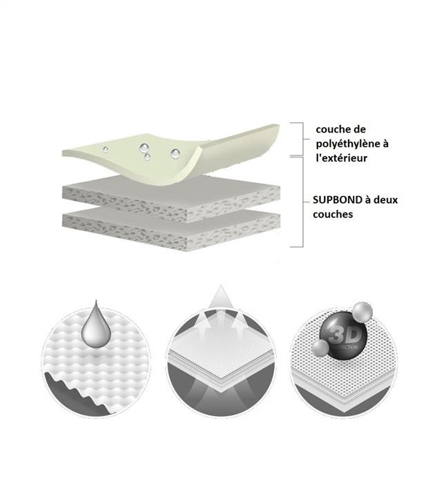 Kegel-Blazusiak Kegel-Blazusiak Basic Garage Car Cover, L1 – price [object Object] PLN