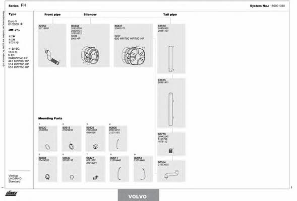 180001030 Dinex Exhaust system