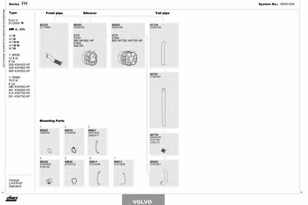 180001034 Dinex Exhaust system