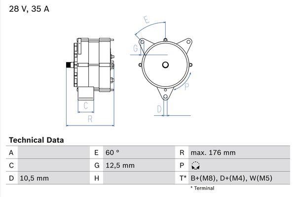 Engine alternator Saab: 0986037440 Bosch Alternator