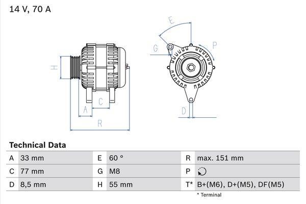 Bosch 0 986 039 510 Alternator 0986039510