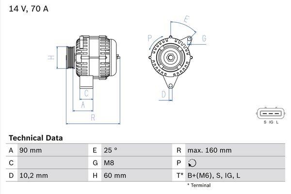 Buy Bosch 0 986 040 461 at a low price in United Arab Emirates!