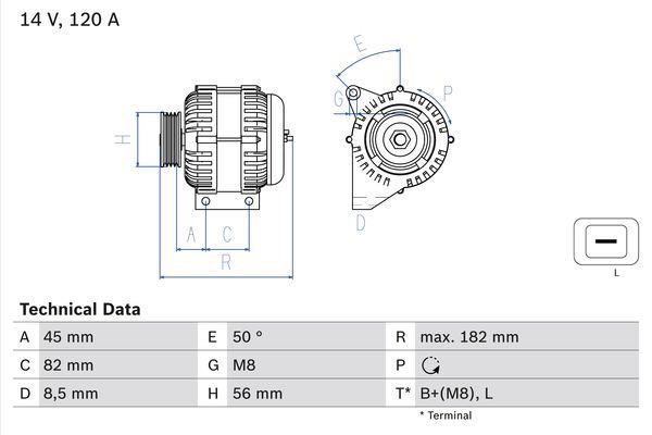 Buy Bosch 0 986 041 150 at a low price in United Arab Emirates!