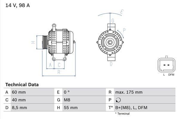 Buy Bosch 0 986 041 850 at a low price in United Arab Emirates!